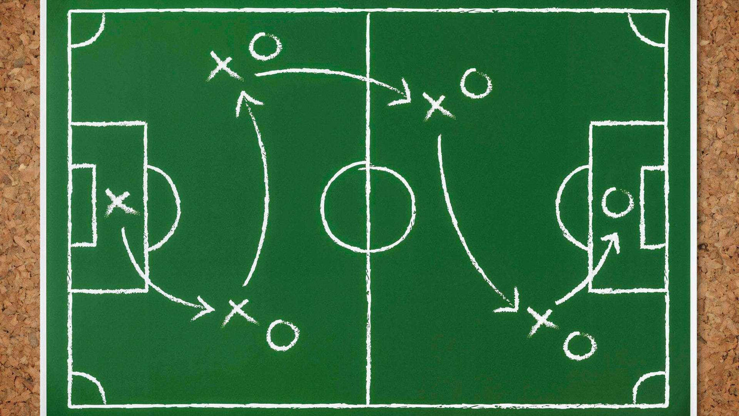 News-The Secret Strategy To Success.-DEVICI