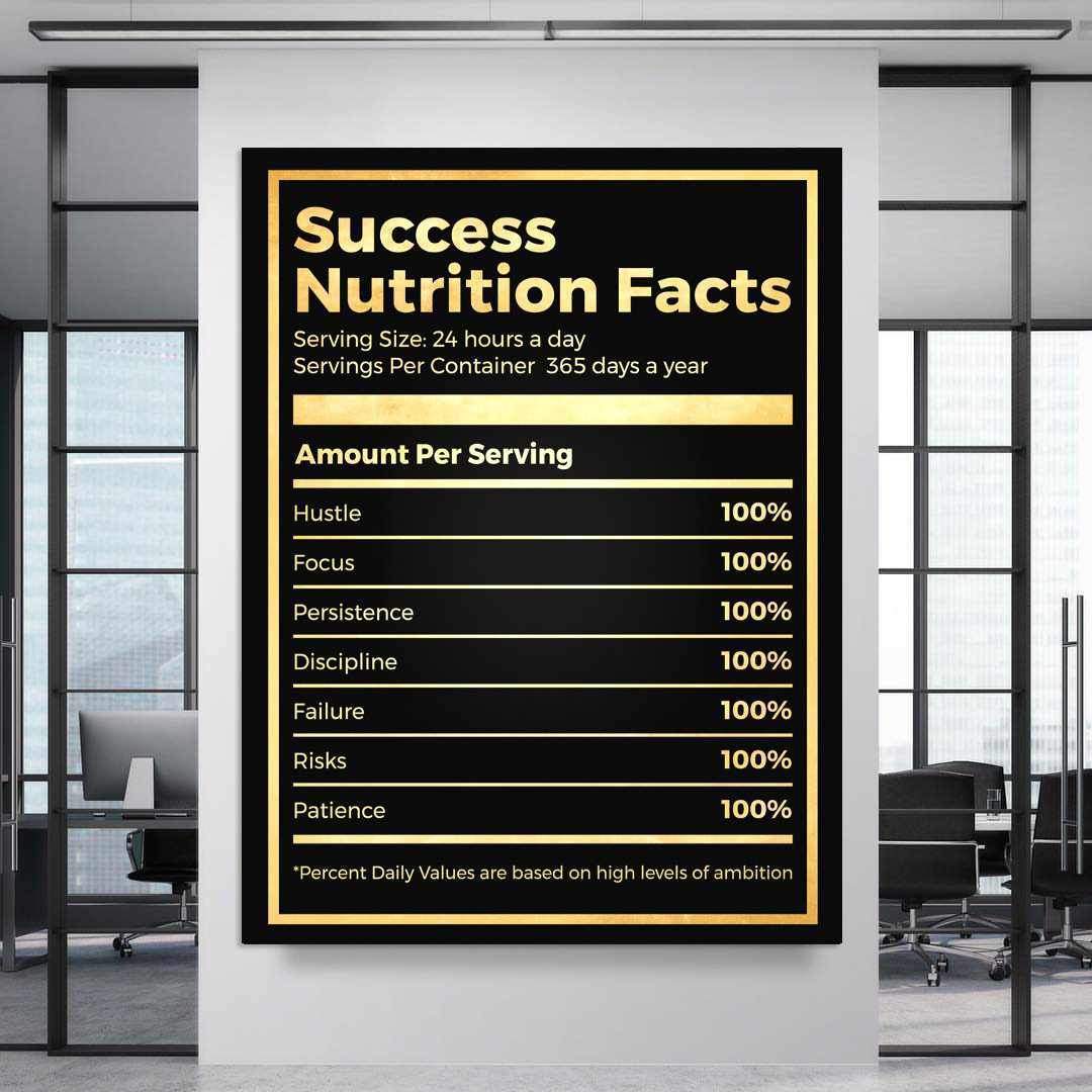 Ingredients To Success Motivational Poster Canvas Print Wall Art Decor-INGREDIENTS TO SUCCESS-DEVICI