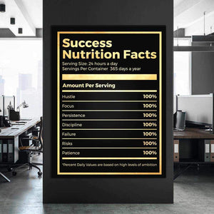 Ingredients To Success Motivational Poster Canvas Print Wall Art Decor-INGREDIENTS TO SUCCESS-DEVICI