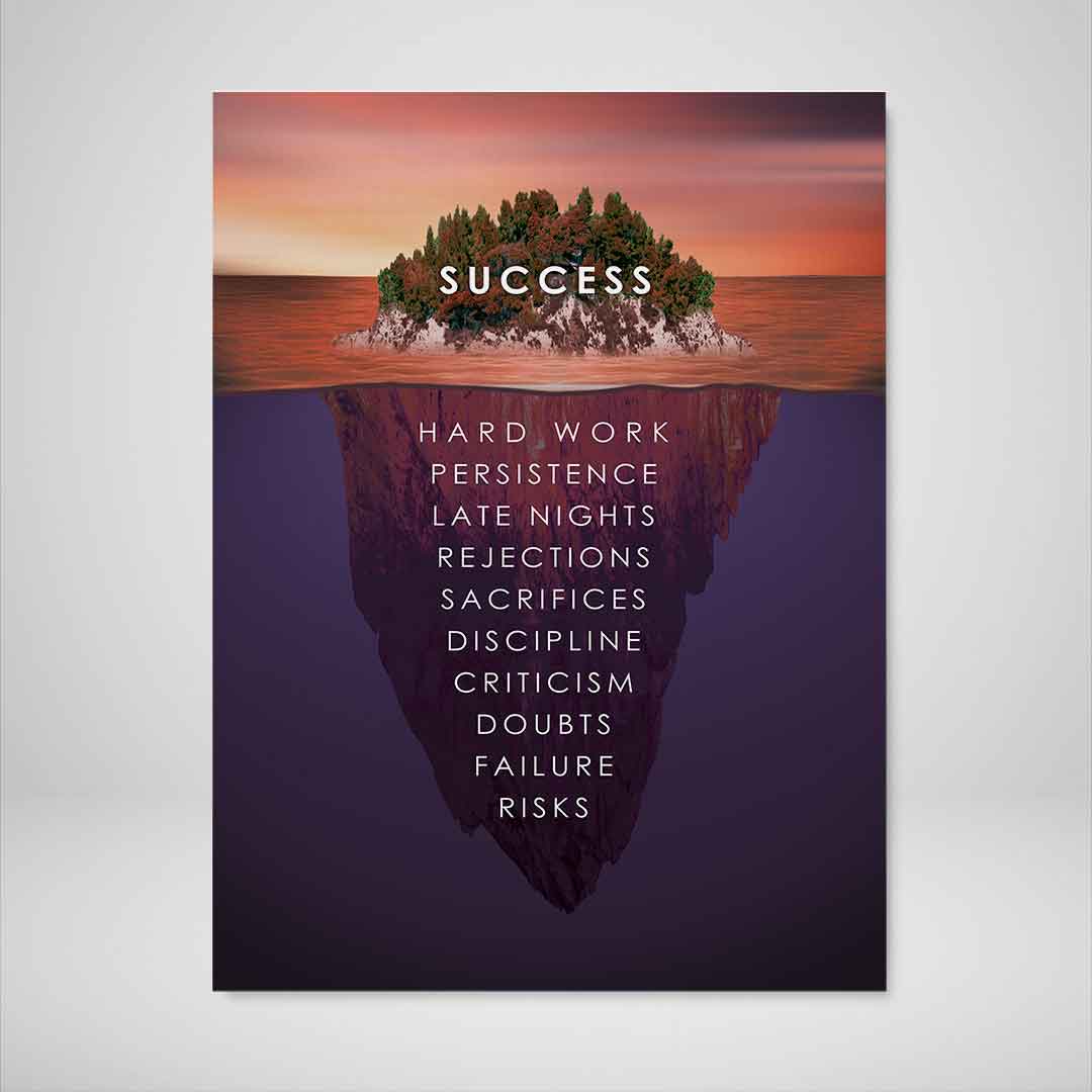Success Island Motivational Poster Canvas Print Office Wall Art Decor