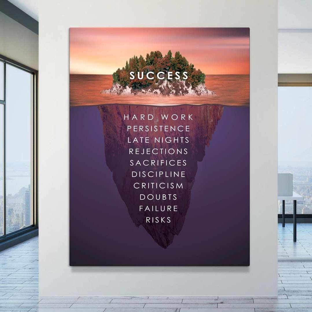 Success Island Motivational Poster Canvas Print Office Wall Art Decor